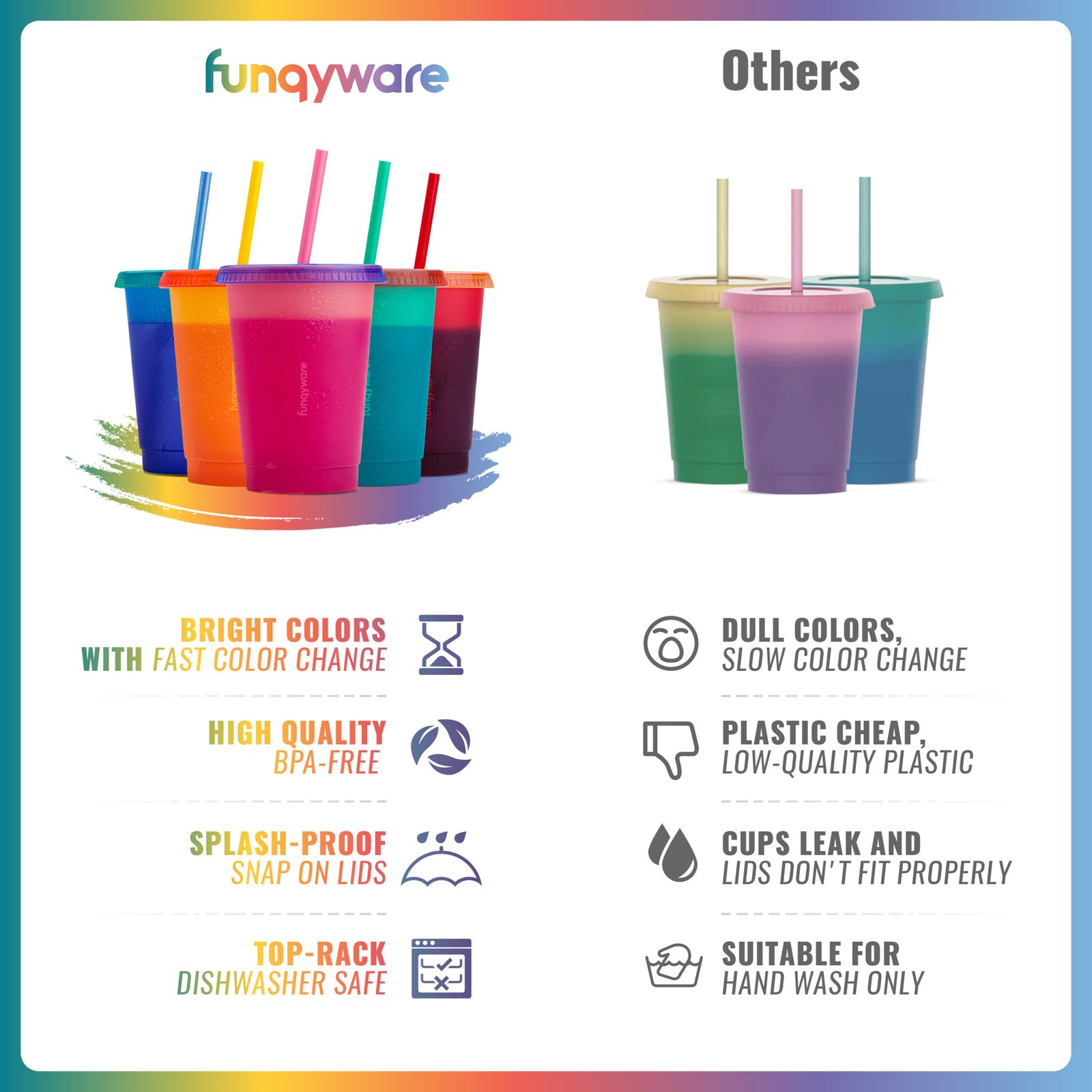 Funqyware_16oz_img #5 logo